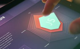 JavaScript和CSS交互的5种方法的学习