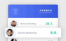 css3鼠标经过突出显示排行榜代码