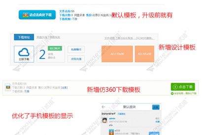 【Discuz插件】附件打折和下载限制V8.3 独家优化手机版