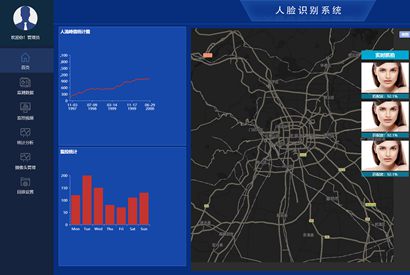 后台模板页面道路人脸识别监控系统后台管理静态页面模板
