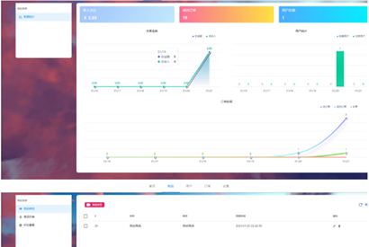 Thinkphp6.0+vue个人虚拟物品发卡网站源码