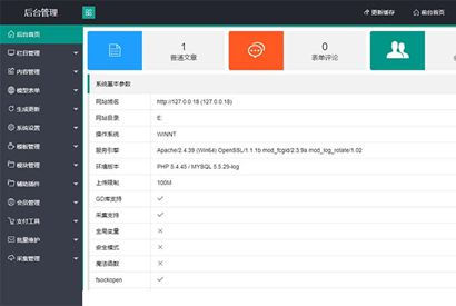 织梦响应式后台模板GBK UTF8 双编码+说明